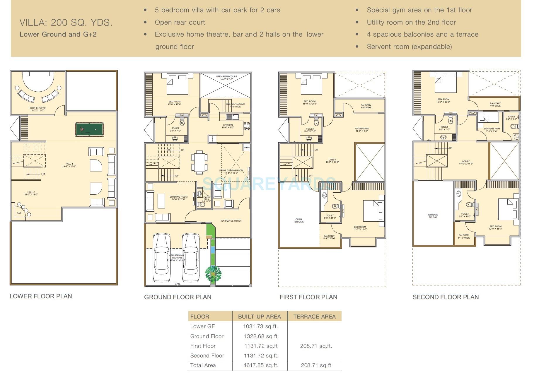 Supertech Golf Country Villa — floor plan 2