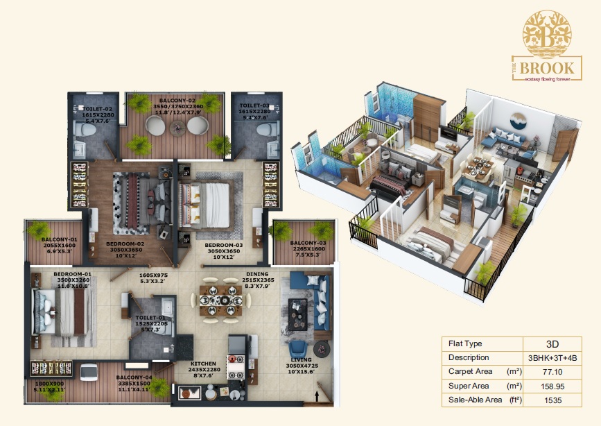 Fusion The Brook — floor plan 3