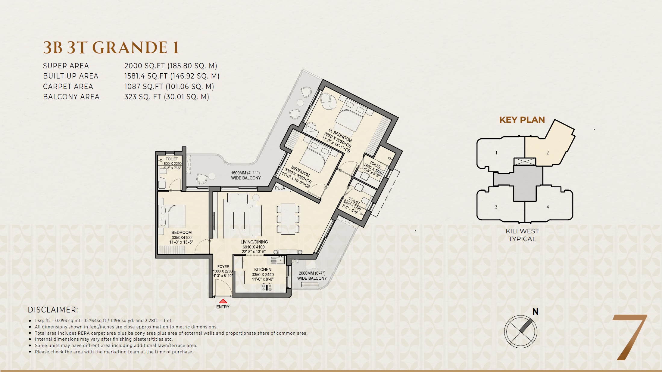 Eldeco 7 Peaks Residences — floor plan 3