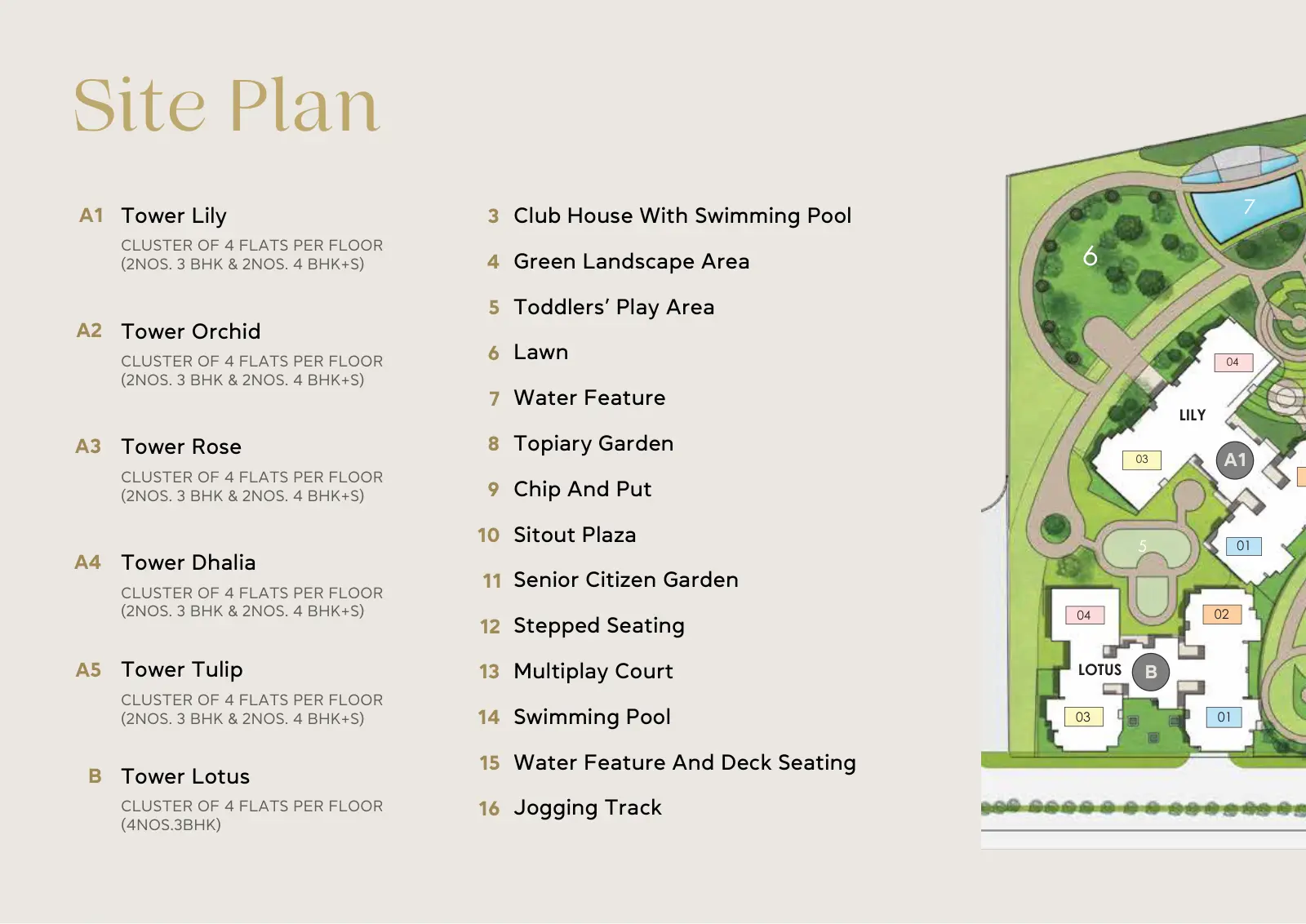 Great Value Eternia — site plan 1