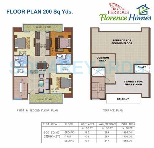 Ferrous Florence Homes — floor plan 3