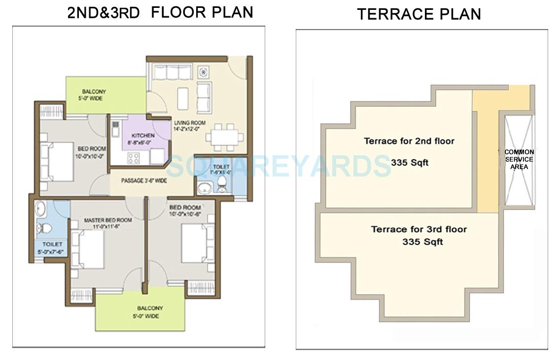 KLJ Platinum Floors — floor plan 6