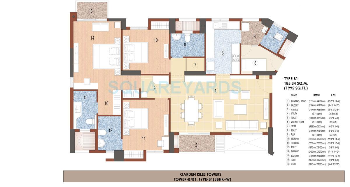 Jaypee Greens Garden Isles — floor plan 3