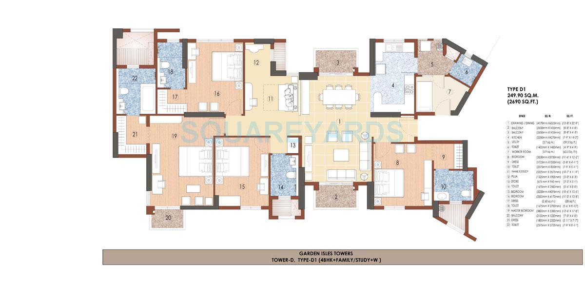 Jaypee Greens Garden Isles — floor plan 4